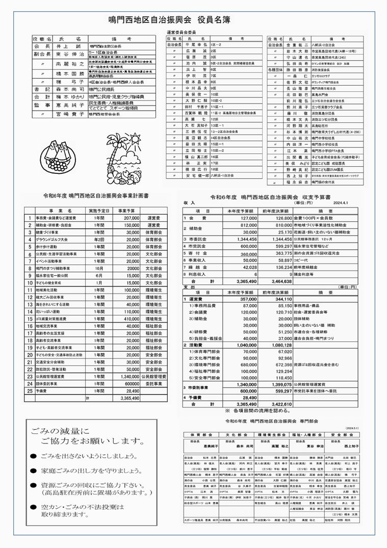 鳴門西地区電子自治振興会の投稿写真